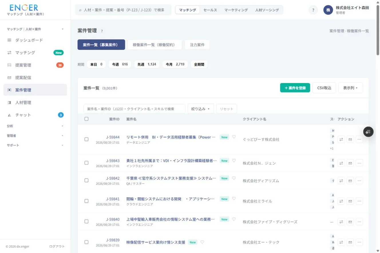 案件管理（サンプル）