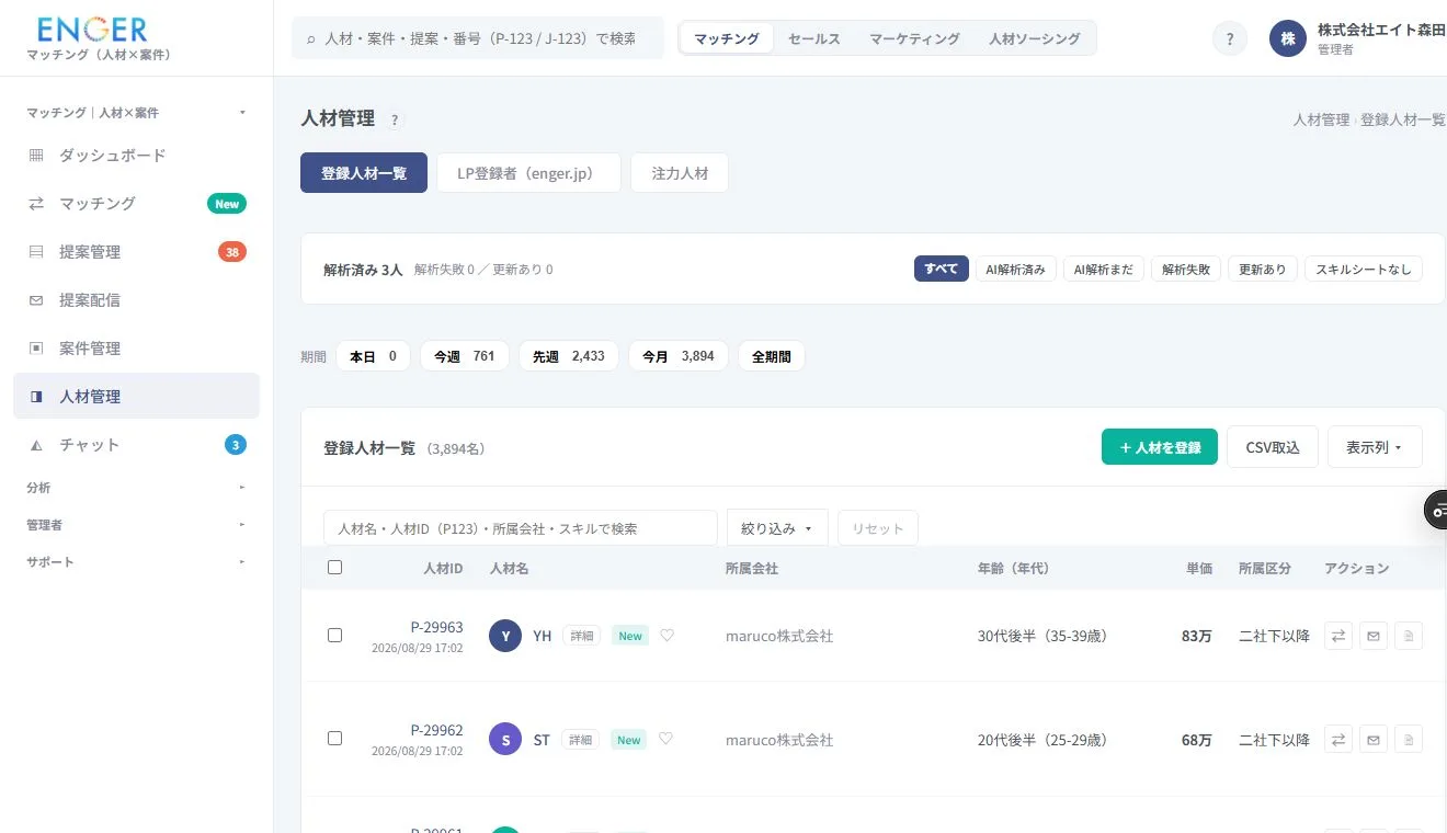 人材管理（サンプル）