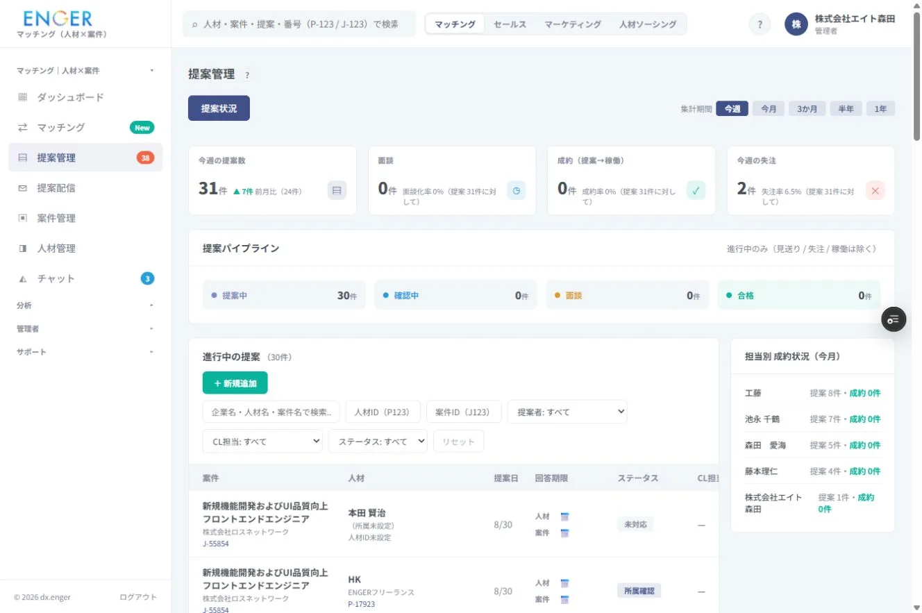 提案管理（サンプル）