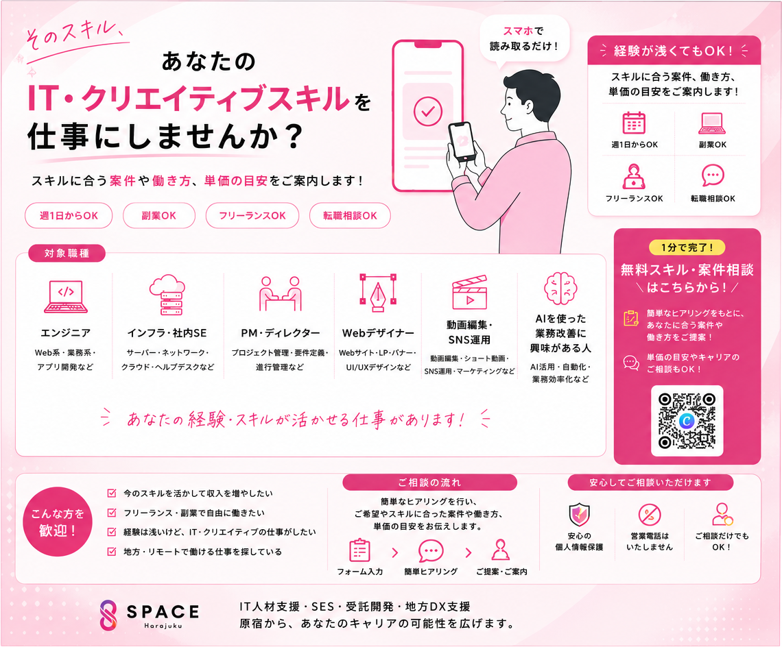 そのスキル、あなたのIT・クリエイティブスキルを仕事にしませんか？ 経験が浅くてもOK。週1日からOK・副業OK・フリーランスOK・転職相談OK。対象職種はエンジニア、インフラ・社内SE、PM・ディレクター、Webデザイナー、動画編集・SNS運用、AIを使った業務改善に興味がある人。ご相談・ご紹介はすべて無料で、営業電話はいたしません。
